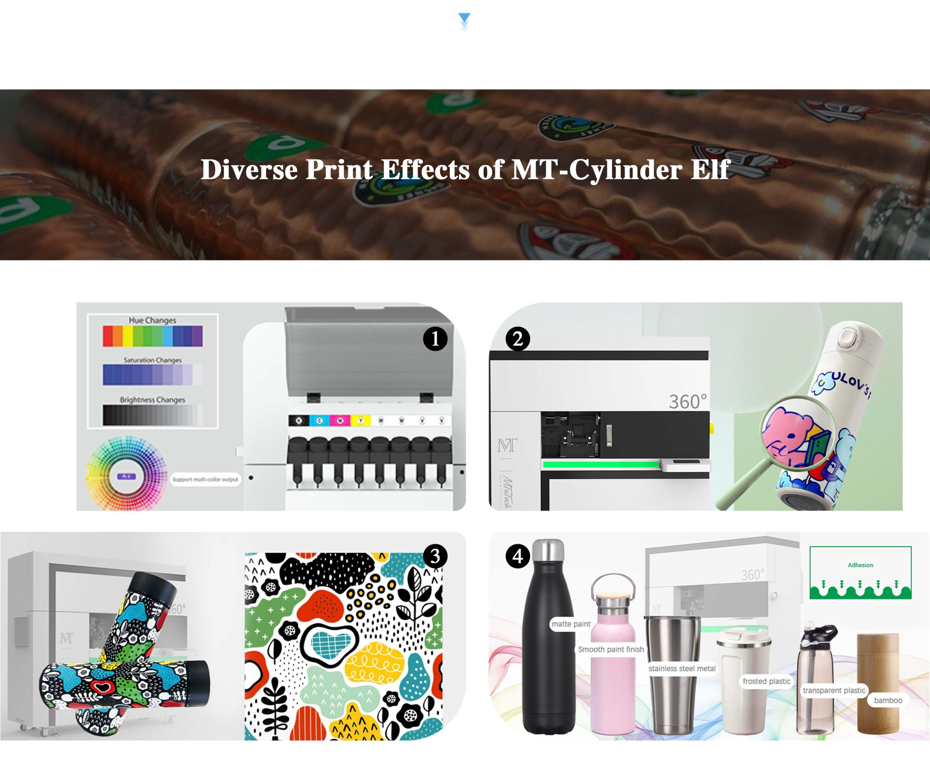 圆瓶机(Gen6)详情页-英文_41