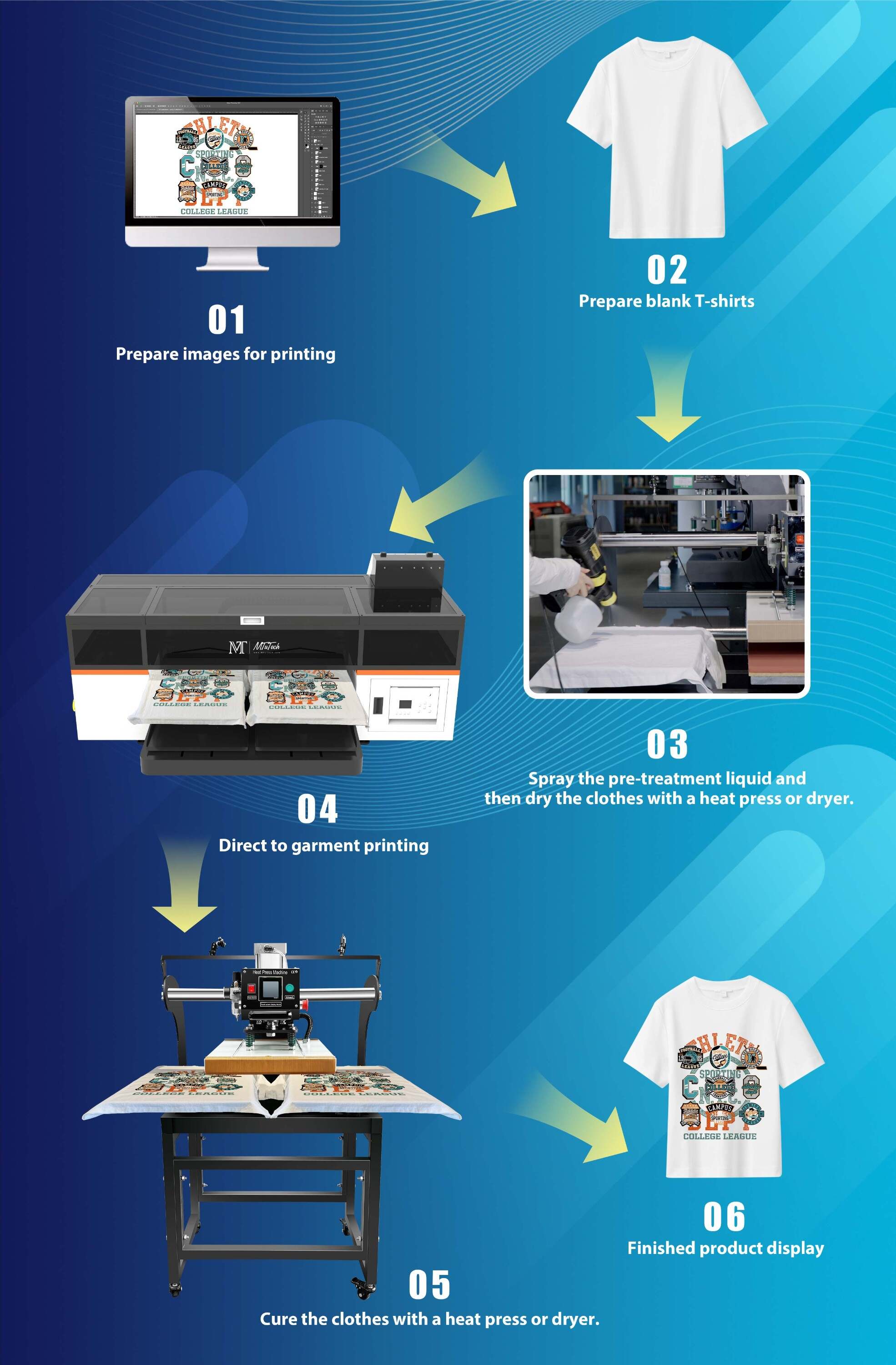 DTG-双工位官网落地页_08